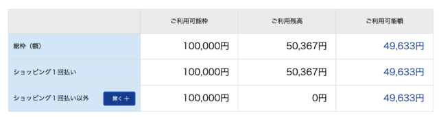 Jcb Crad W 大学生の限度額はいくら 限度額を引き上げる方法は れいかず